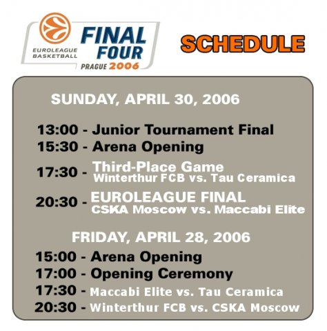 EUROLIGA 2005-2006 FINAL FOUR 001